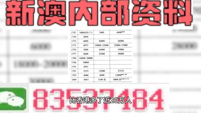 钢木质防火门 第172页