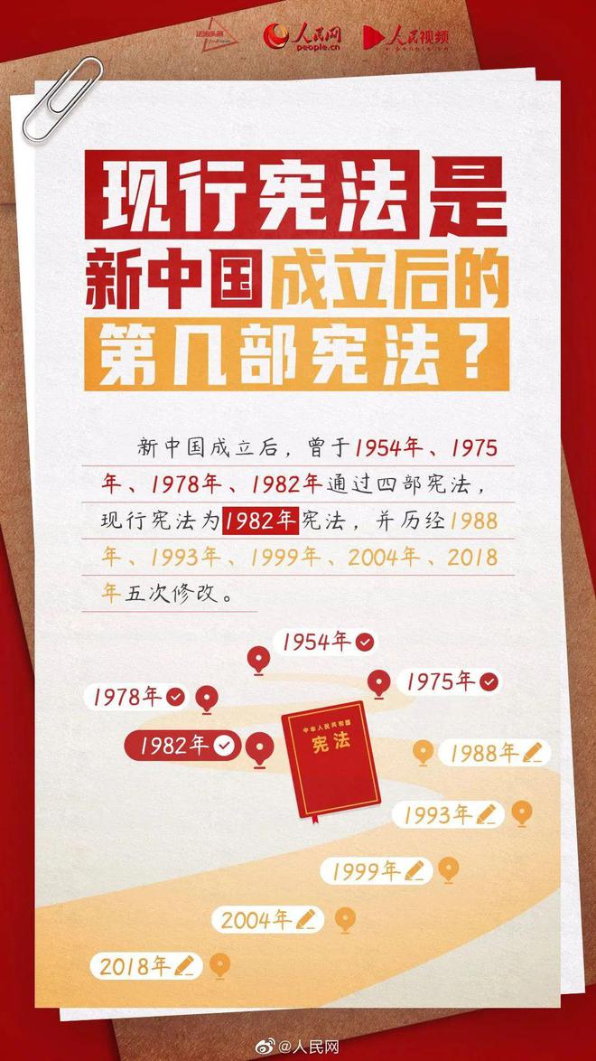 最新宪法法律下的自然美景探索之旅