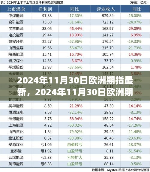 欧洲期指最新动态，变化中的机遇与自信成就感的交织之路