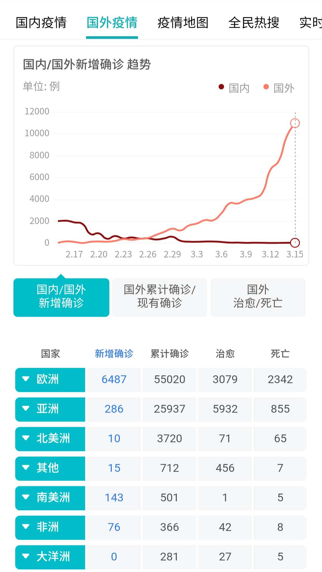 境外疫情输入，小城奇遇与跨国友情的挑战与应对
